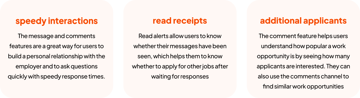 time restrictions, long-term contracts, don't know where to look, poor filters, lack of employer responsiveness, location limitations